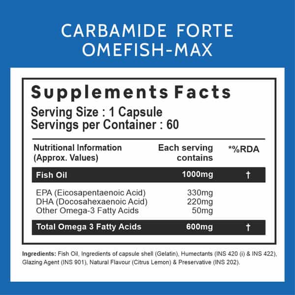 Carbamide Forte Double Strength Fish Oil 1000Mg With Omega 3 600Mg-60 Capsules