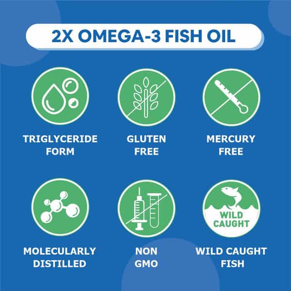 Carbamide Forte Double Strength Fish Oil 1000Mg With Omega 3 600Mg-60 Capsules