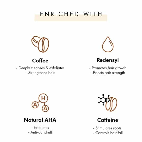 Mcaffeine Coffee Hair Fall Control Kit Aha & Argan Oil - Shampoo Hair Oil & Scalp Scrub (700Ml)