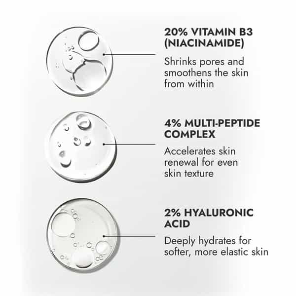Cos-Iq Niacinamide Vitamin B3-20% High Dose Face Serum 30Ml 4% Multi-Peptide Complex And 2% Ha