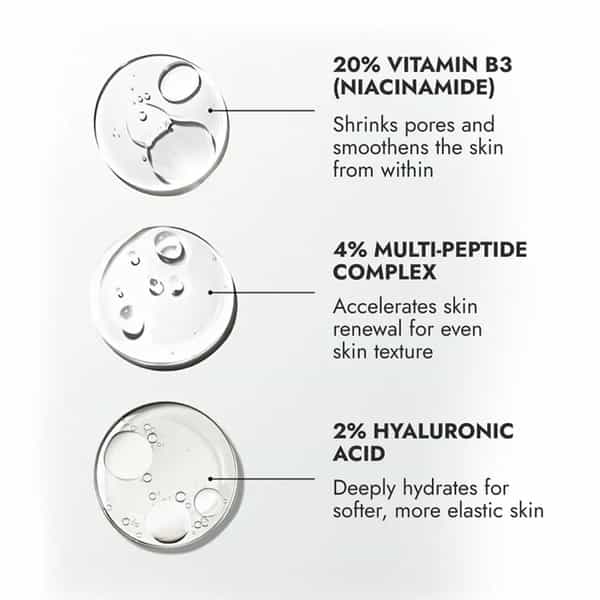 Cos-Iq Niacinamide Vitamin B3-20% High Dose Face Serum 30Ml 4% Multi-Peptide Complex And 2% Ha