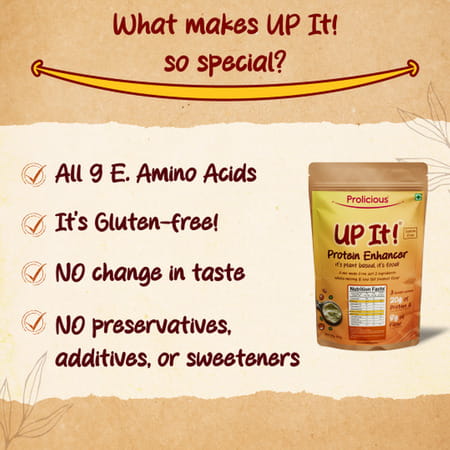 Prolicious Up It! Protein Enhancer | 20G Protein & 8G Fiber | Plant Based | 100G