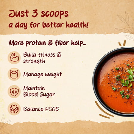 Prolicious Up It! Protein Enhancer | 20G Protein & 8G Fiber | Plant Based | 100G