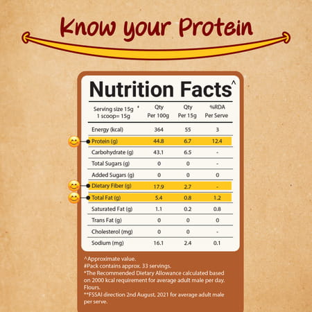 Prolicious Up It! Protein Enhancer | 20G Protein & 8G Fiber | Plant Based | 100G