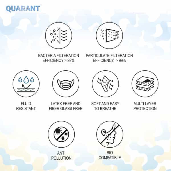 Quarant 4 Ply Designer Protective Surgical Face Mask With Nose Pin Camo Combo - Pack Of 50