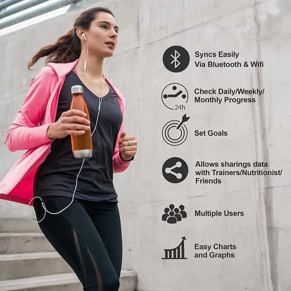 Tracky 8 Electrode Weighing Scale | Sync 22 Body Metrics Via App | Smart Bmi & Body Fat Analyzer