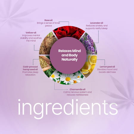 Boheco Relax Aromatherapy Sleep Roll On | Aromatherapy Oil | Helps Improve Sleep | 10ml