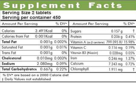 Grazing Meadows Ayurvedic Green Formula Green Food - 900 Tablets (Pack Of 5)