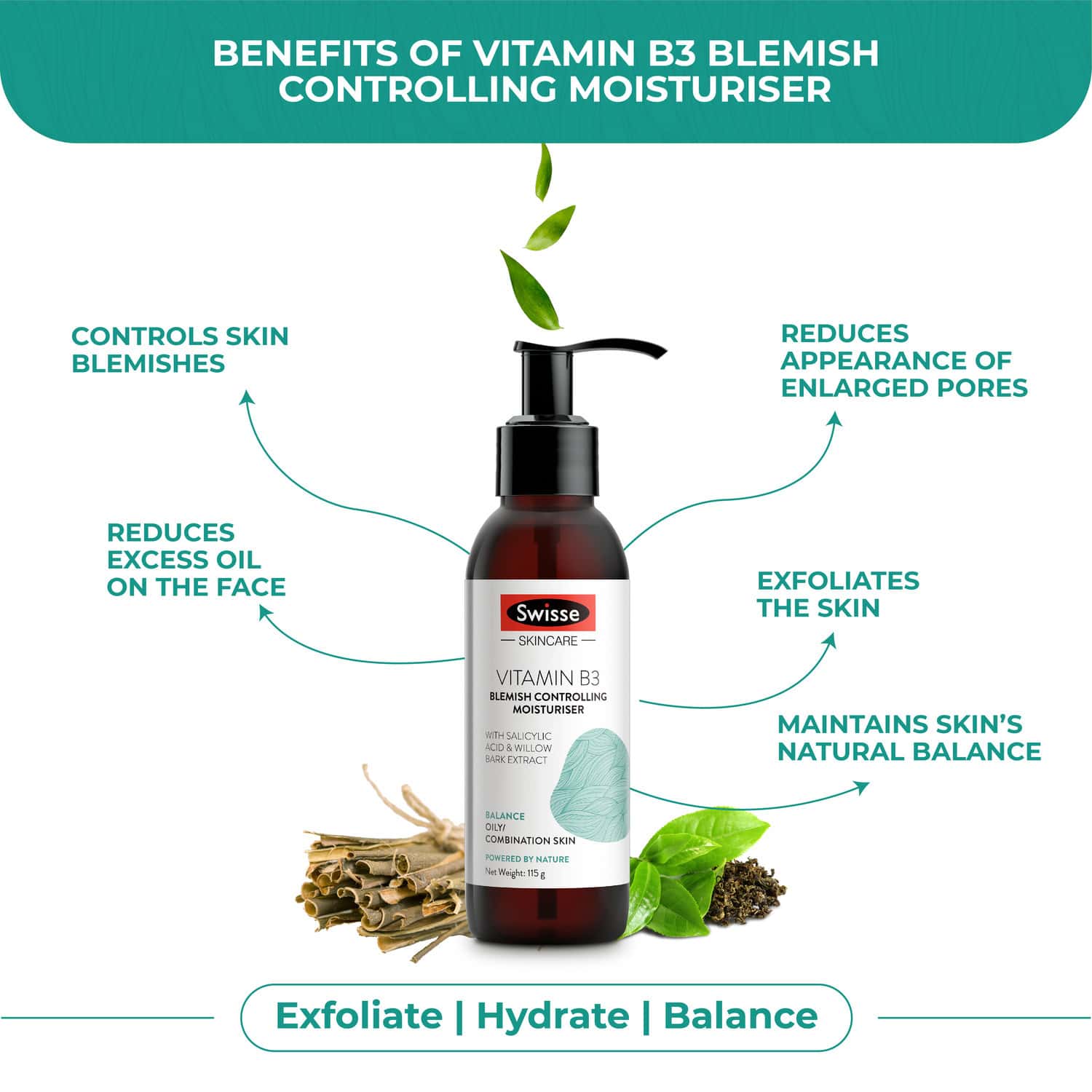 Buy Swisse Skincare Vitamin B3 Anti Blemish Moisturizer With Green Tea