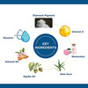 Oxyglow Herbals Facial Kit Diamond 50 Gram