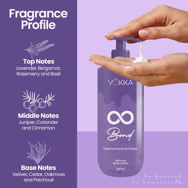 Vokka Bond Perfume Body Lotion 250Ml | Classic Lavender Woody Fragrance