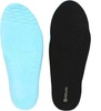 Medlife Pu Insole - Large