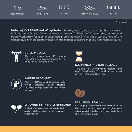 Nutrabay Gold Tri-Blend Whey Protein Cafe Mocha - 500g