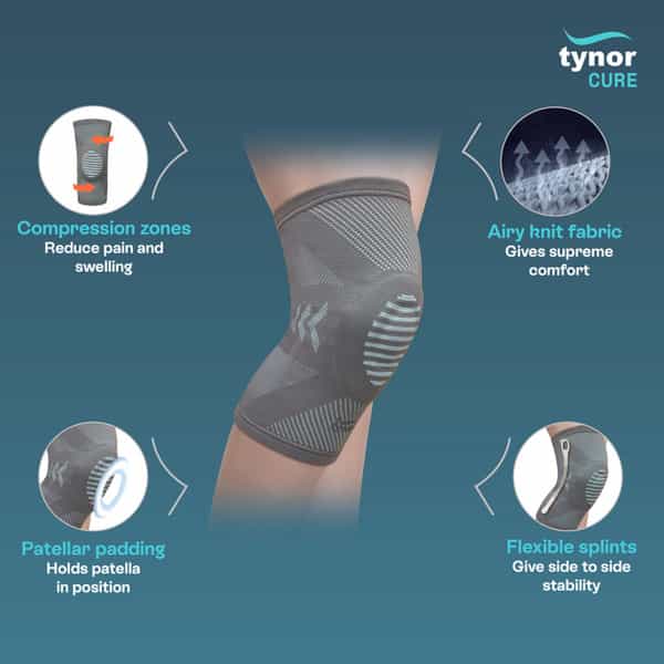 Tynor Knee Cap With Patellar Ring | Sea Green Blue & White | Small | 1 Unit