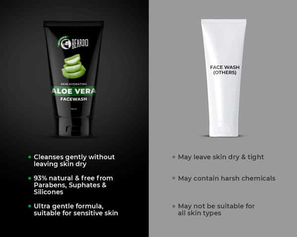 Beardo Naturals Skin Hydrating Aloe Vera Facewash - 100 Ml