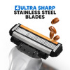 Letsshave Shaving Razor Trial Pack