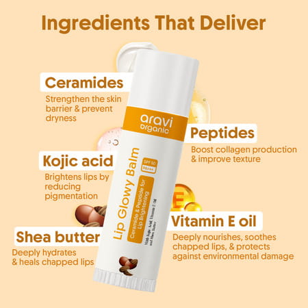 Aravi Organic Lip Glowy Balm With Spf 50 Pa+++ | 5 Gm