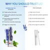Ayouthveda Mint Gel Toothpaste 100 Gm