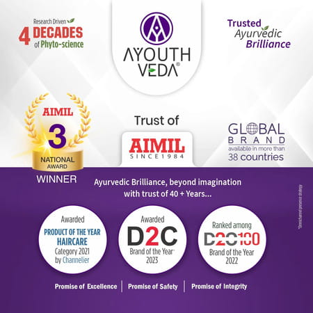 Ayouthveda Mint Gel Toothpaste 100 Gm