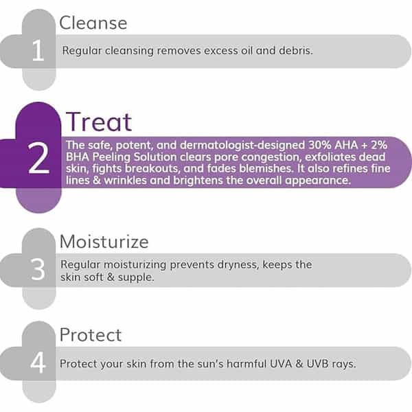 30% Aha + 2% Bha Peeling Solution 30 Ml