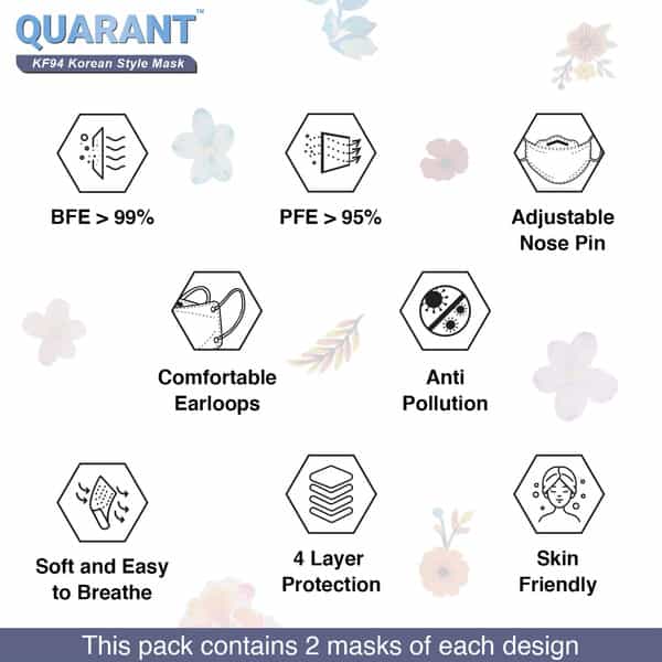 Quarant Kf94 Korean Style Designer Face Mask With Nose Clip And Reusable Mask Extender - Pack Of 10