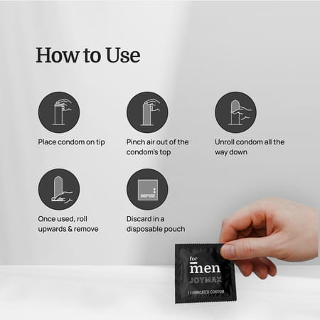 Formen Joymax Lubricated Strawberry Flavor Box Of 10 Condoms