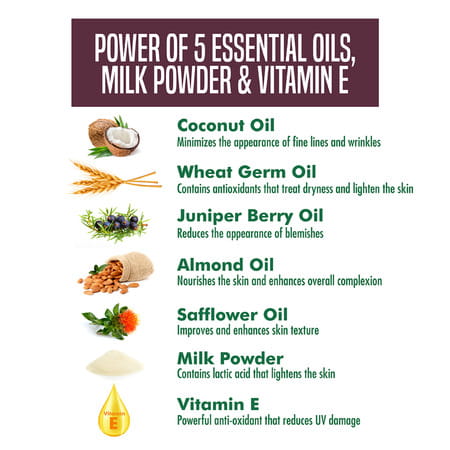 Nature'S Essence Brightening Diamond Facial Kit | Glowing Skin | Diamond & Saffron Infused | 230g