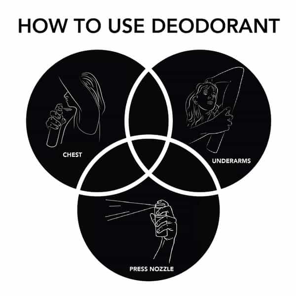 Ajmal Aurum & Sacrifice Ii & Sacrifice Ii Deodorant Spray - For Men & Women (200 Ml Pack Of 3)
