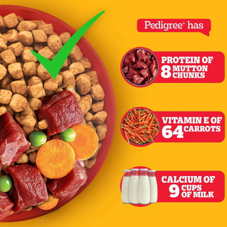 Pedigree Adult Dry Dog Food | Meat & Rice | 20 Kg | Contains 37 Essential Nutrients