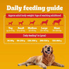 Pedigree Adult Dry Dog Food | Meat & Rice | 20 Kg | Contains 37 Essential Nutrients