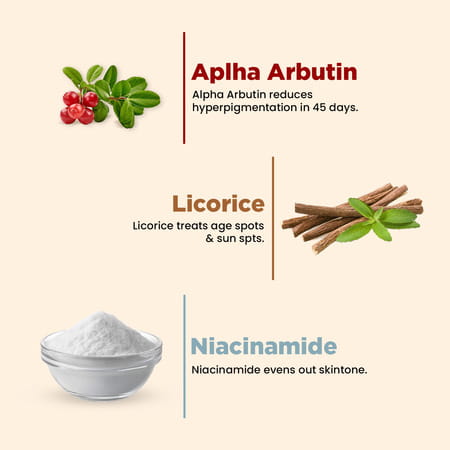 The Skin Story Pigmentation Corrector Serum | 25ml