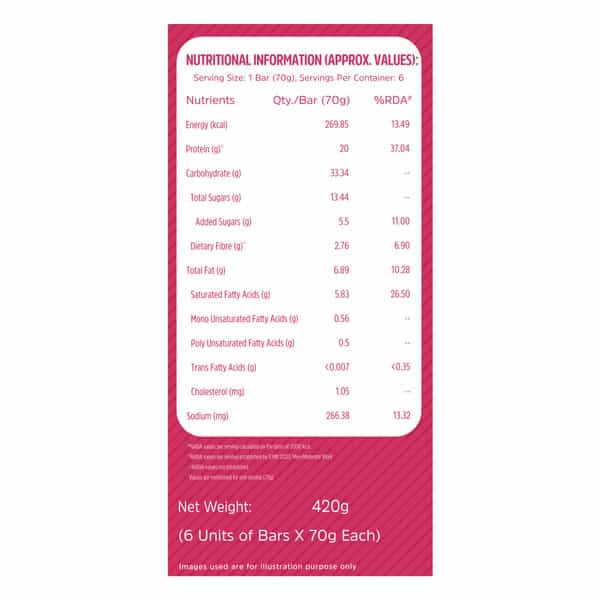 Muscleblaze 20G Protein Bar (Choco Cranberry | Pack Of 6) | Protein Blend