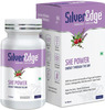 Silveredge She Power (Energy Through The Day) For Women | 30 Tablets