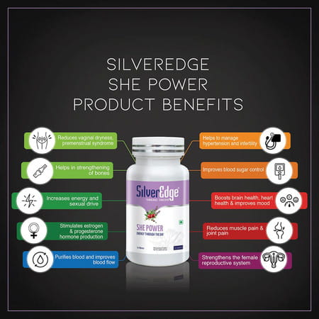 Silveredge She Power (Energy Through The Day) For Women | 30 Tablets