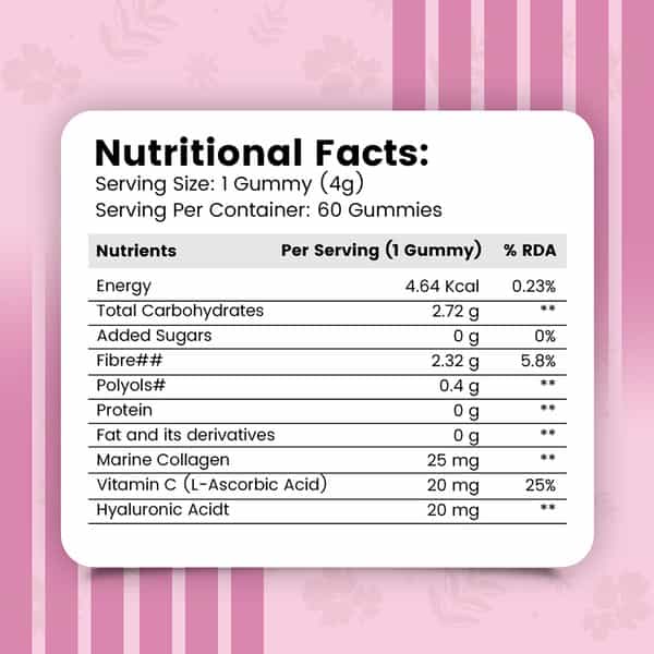Nirvasa Skin Radiance Gummies | For Glowing Illuminating Skin ( 60 Gummies)