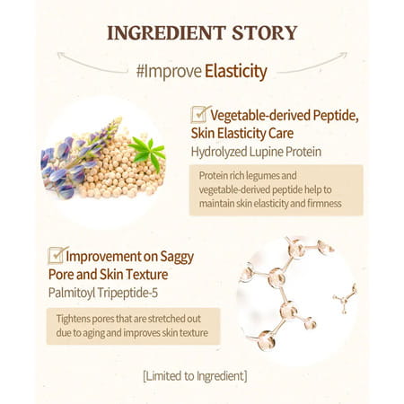 Skinfood Acorn Pore Peptide Ampoule - Korean Face Serum | Pore Tightening & Firming - 55ml