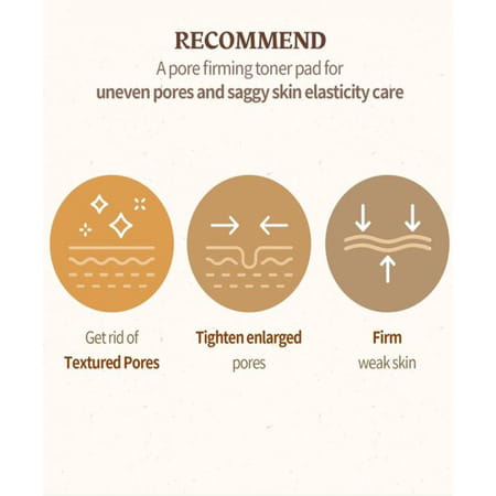Skinfood Acorn Pore Peptide Ampoule - Korean Face Serum | Pore Tightening & Firming - 55ml