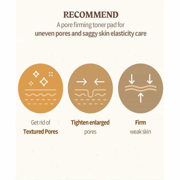 Skinfood Acorn Pore Peptide Ampoule - Korean Face Serum | Pore Tightening & Firming - 55Ml