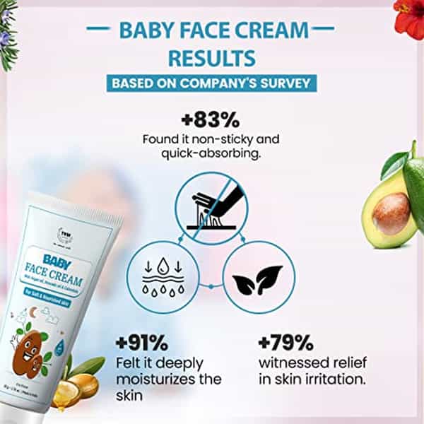 Tnw The Natural Wash Moisturizing Baby Face Cream For Soft Skin 0-10 Years