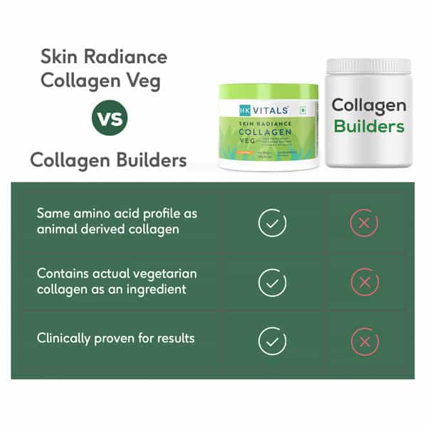 Hk Vitals Veg Collagen Supplement (Orange | 120G) With Sipper | 300Ml | Combo Pack