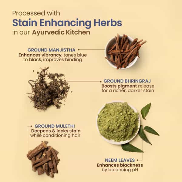 Nat Habit Ready To Apply Henna Paste & Indigo Powder Combo For Natural Black Hair