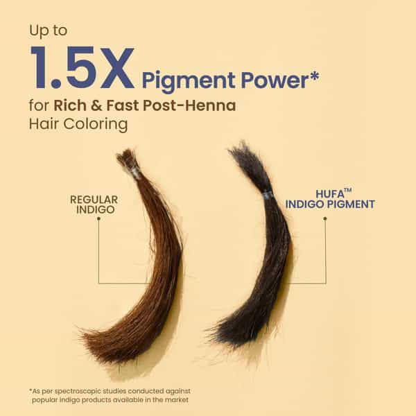 Nat Habit Ready To Apply Henna Paste & Indigo Powder Combo For Natural Black Hair