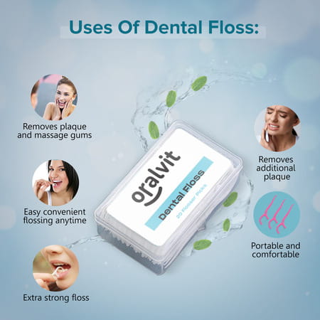 Oralvit Dental Floss | Toothpicks For Teeth Cleaning | Fresh Breath Healthy Gums (Pack Of 20pcs)