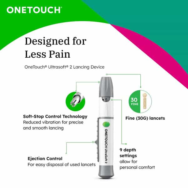 Onetouch Select Plus Simple Glucometer Combo Kit | 50 Test Strips | 50 Onetouch Ultrasoft 2 Lancets