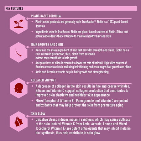 Truebasics Plant Based Biotin For Hair Growth, Skin Glow & Anti Wrinkle, 10000mcg, 30 Sachet(S)/Pack