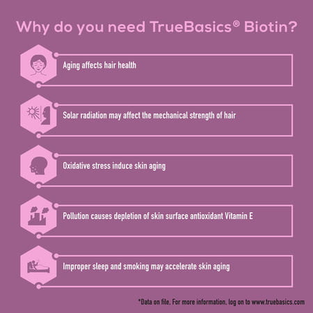 Truebasics Plant Based Biotin For Hair Growth, Skin Glow & Anti Wrinkle, 10000mcg, 30 Sachet(S)/Pack