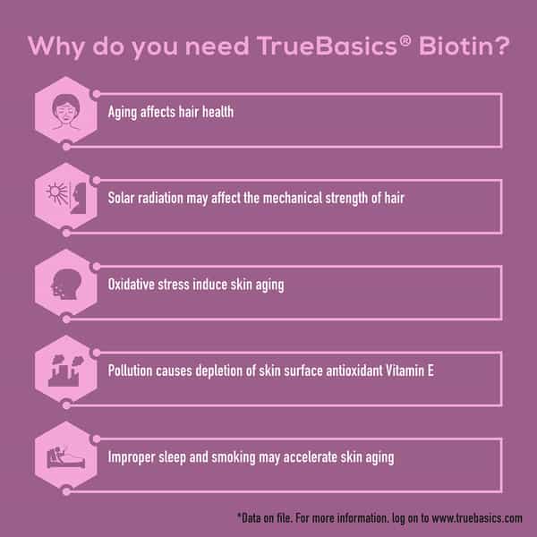 Truebasics Plant Based Biotin For Hair Growth, Skin Glow & Anti Wrinkle, 10000Mcg, 30 Sachet(S)/Pack