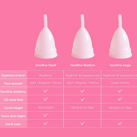 Namyaa Ultra Soft Small Reusable Menstrual Cup | 100% Medical Grade Silicone| Fda Compliant
