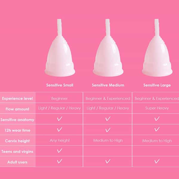 Namyaa Ultra Soft Small Reusable Menstrual Cup | 100% Medical Grade Silicone| Fda Compliant