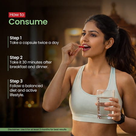 Sheopal'S Thyrobic Capsule - Ayurvedic Thyroid Capsule